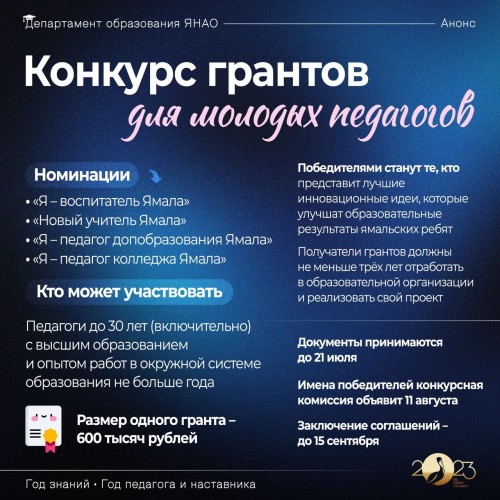 Новый учитель ямала проекты